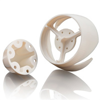 druk 3d przemysłowy