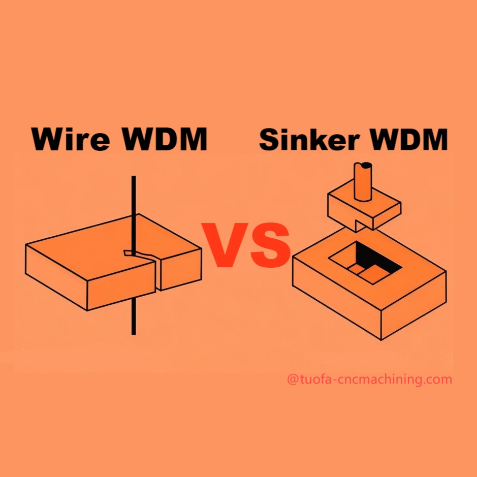 Wire EDM vs Sinker EDM: Differences, Pros and Cons