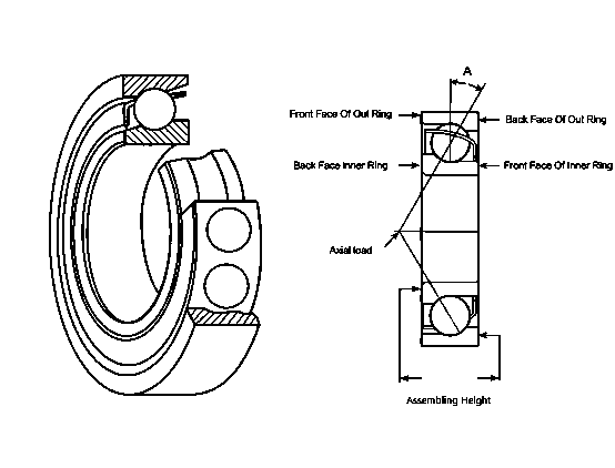 Angular Contact Ball Bearings