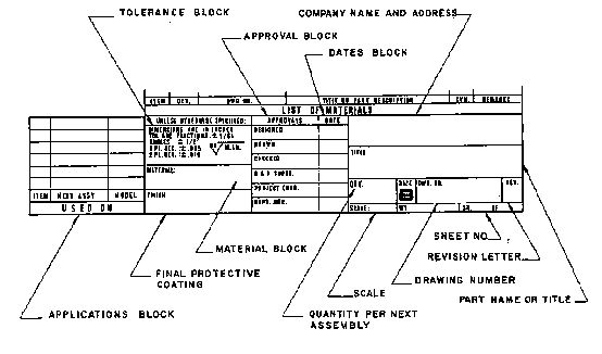 Engineering CAD Drawing example