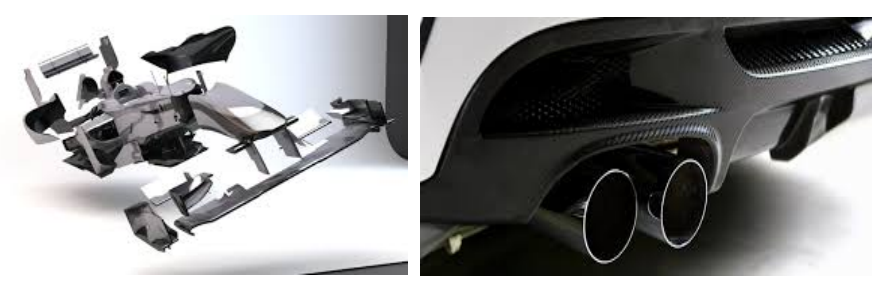 Automotive Industry carbon fiber parts