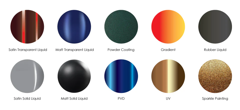 What Are the Different Types of Coatings on Metal