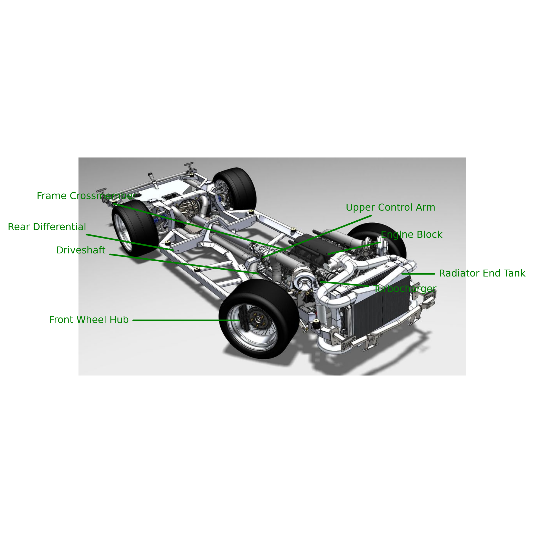 Tilmaamaha Jiidhka Baabuurka: Noocyada, Hawlaha & Xalalka Gaarka ah