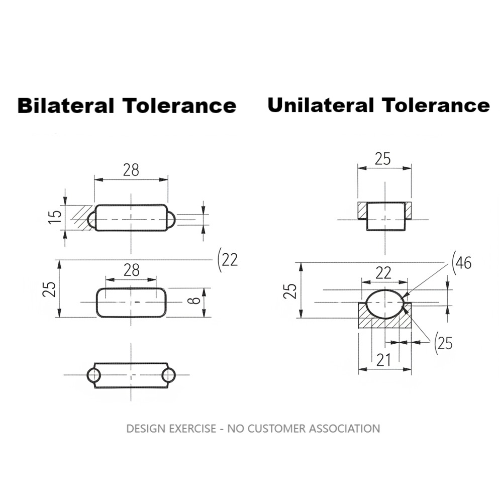 Dulqaadka laba geesoodka ah iyo kan hal dhinac ah: Tilmaamaha Injineerinka Saxnaanta