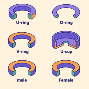 O-Rings and Seals by Shapes