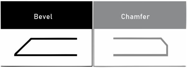 what are custom bevel  and chamfer profiles