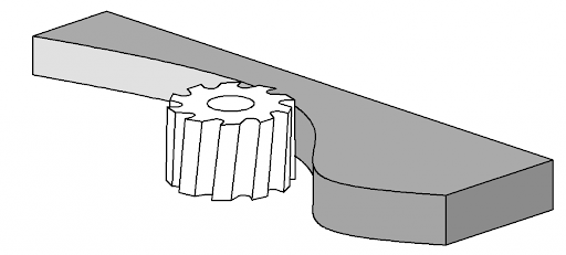 Side Milling Processes