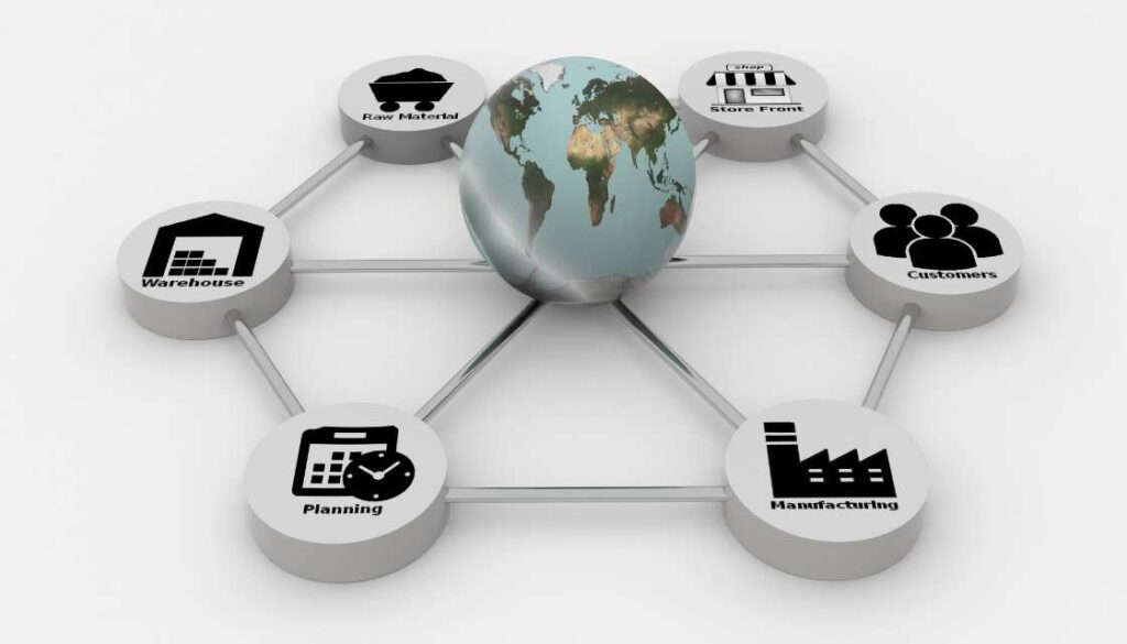 GreatLight - Research Findings on Preparing Your Supply Chain for the Next Disruption