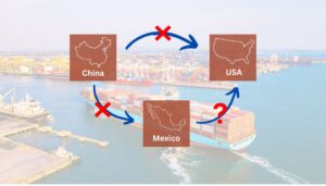 Yhdysvaltojen ja Meksikon lähialueiden markkinointi