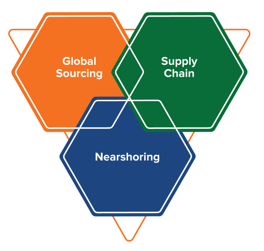 GreatLight Focuses Providing Solutions Such High Volume CNC Machining,5-Axis CNC,CNC Milling,Metal Die Casting,Vacuum Casting & Rapid Prototyping Services.