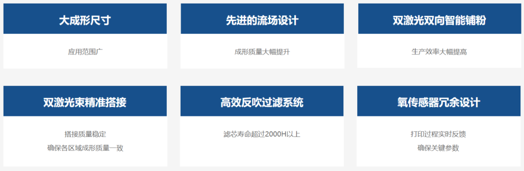 Product Introduction of UM600MT Metal 3D Printer