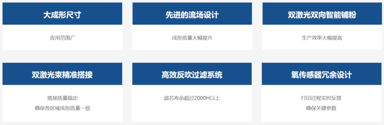 product introduction of um600mt metal 3d printer