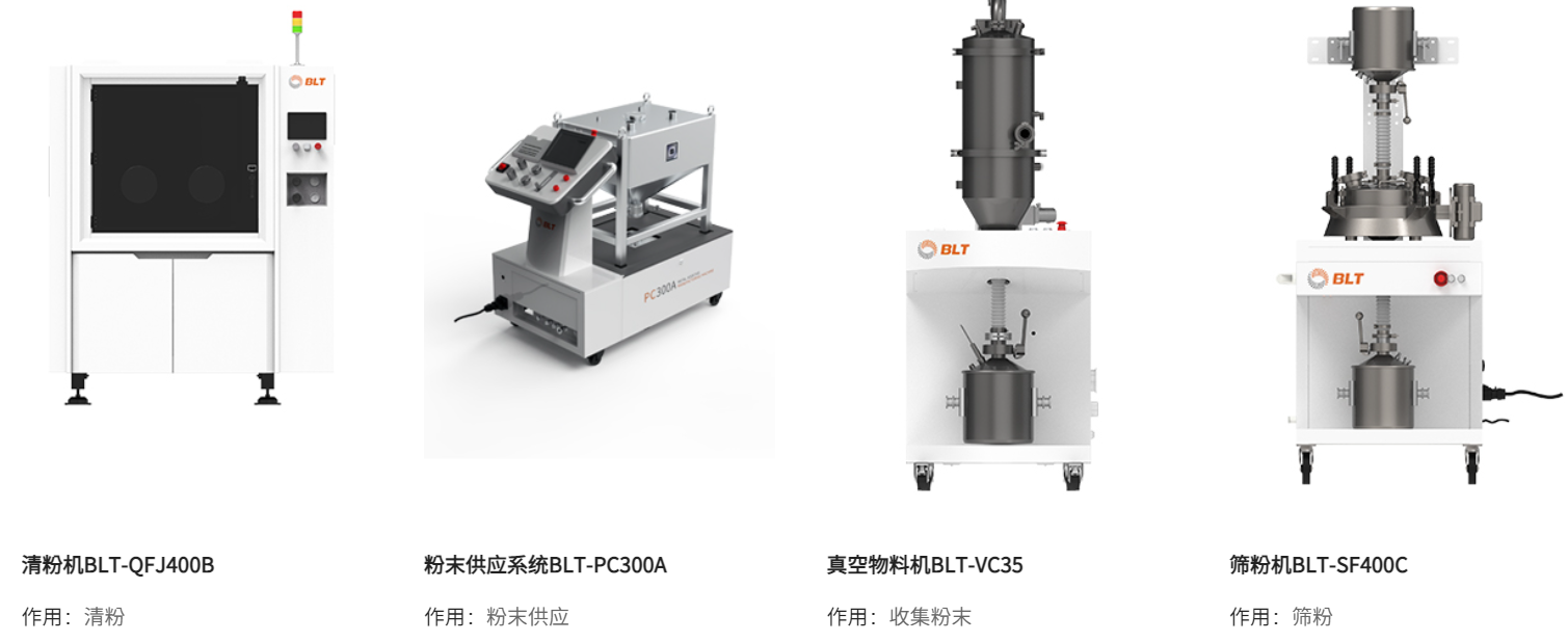 1729497148 438 Product Introduction of BLT S310 Metal 3D Printer