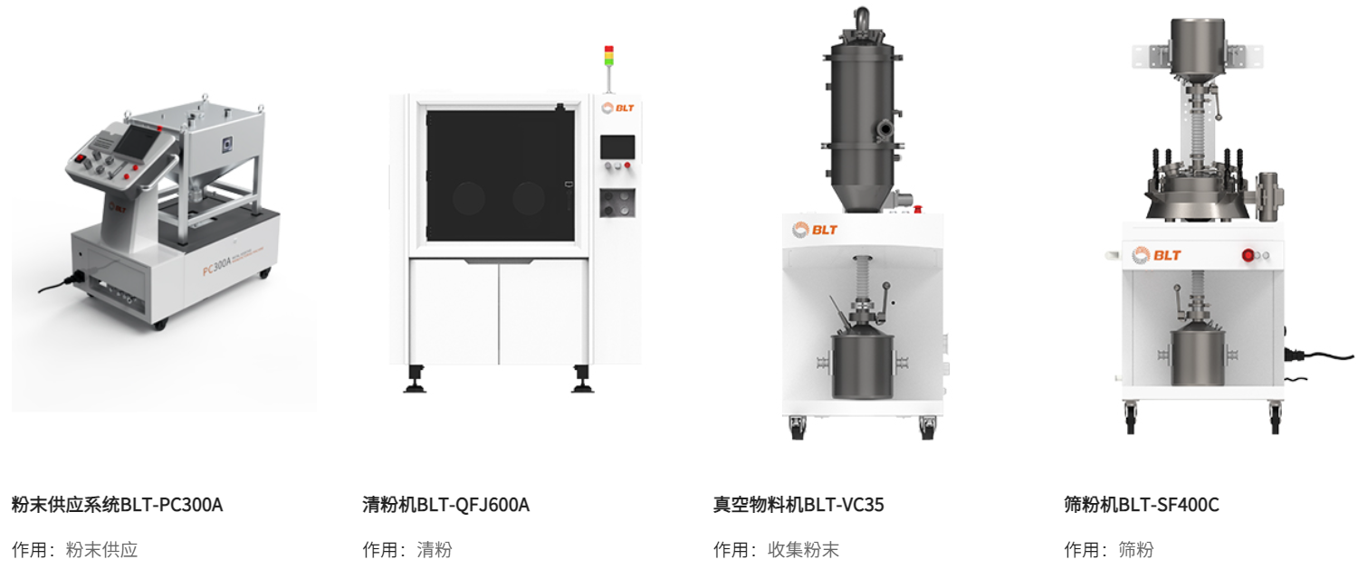 1729497286 918 Product Introduction of BLT S400 Metal 3D Printer
