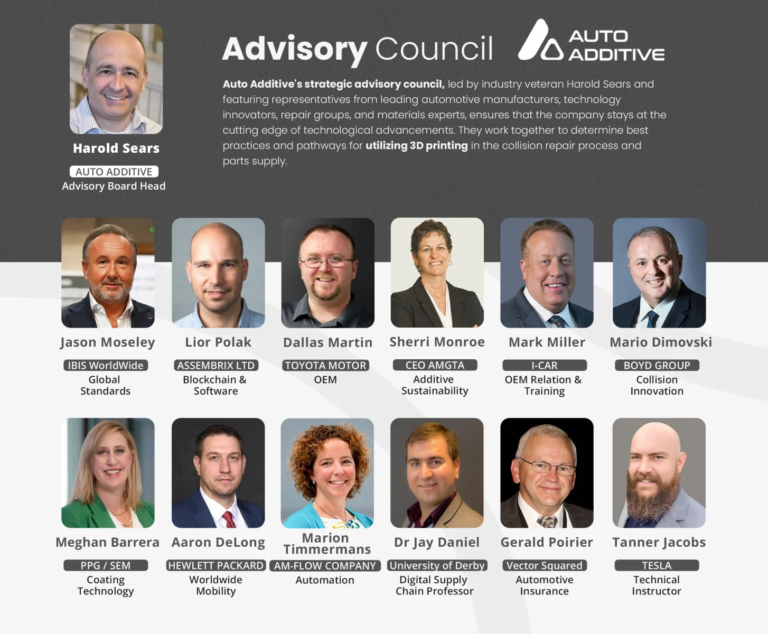 establishing the automotive additive molding advisory committee to advance 3d