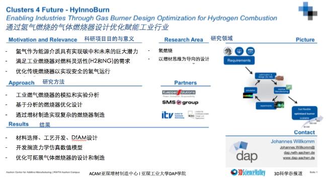 RWTH DAP_HyInnoBurn