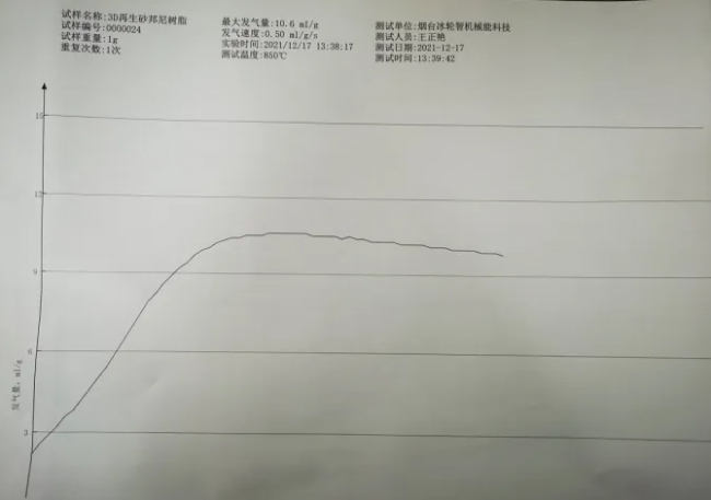 3DP_9