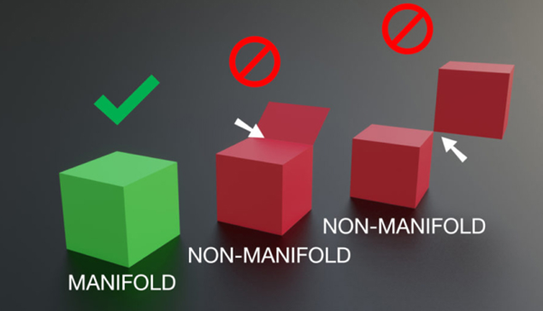 1729649452 406 Understanding and choosing the best file formats for 3D printing