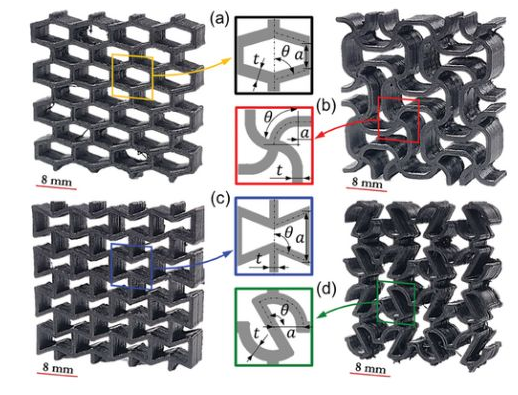 Could self detecting materials represent the future of 3D printing