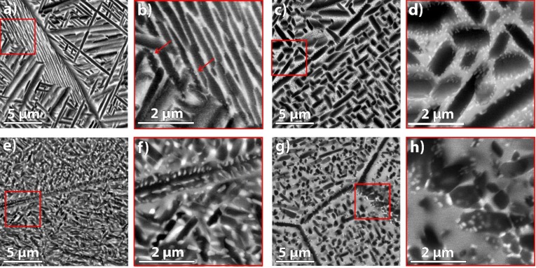 Innovative bainitic titanium alloys for improved additive manufacturing