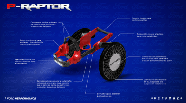 ford launches free 3d printed dog wheelchair