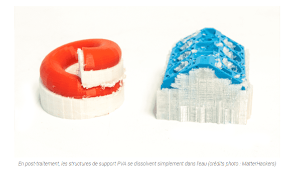1731570122 683 PVA 3D printing introduction to soluble materials
