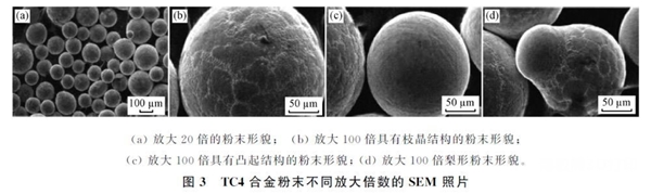 1731697289 223 Research Research advances in additive manufacturing of mold steel and