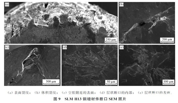 1731697291 39 Research Research advances in additive manufacturing of mold steel and