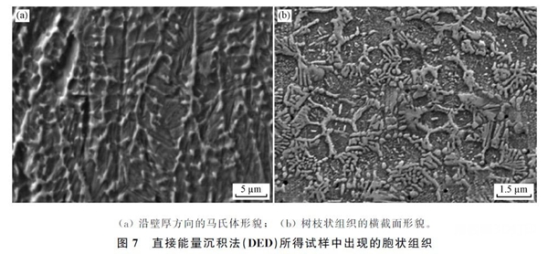 1731697291 477 Research Research advances in additive manufacturing of mold steel and