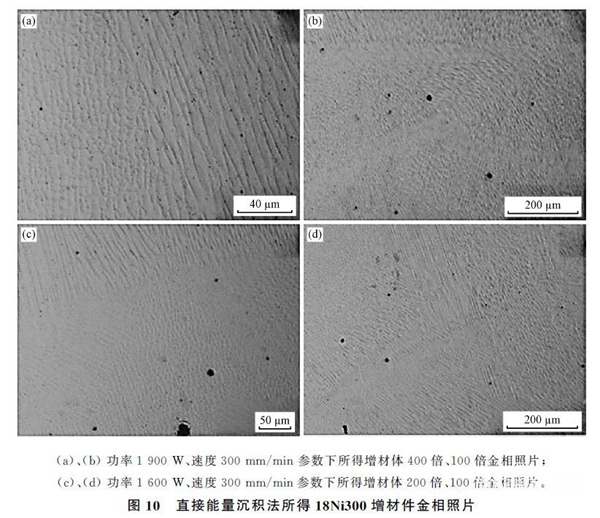1731697292 486 Research Research advances in additive manufacturing of mold steel and