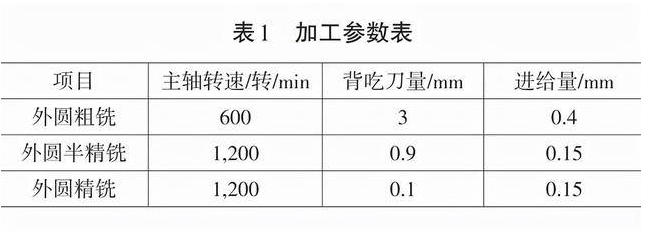 1732004576 15 Methods for improving the process of CNC machining of thin walled