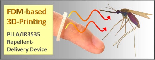 1732481987 640 New portable 3D printed mosquito repellent tested for US military use