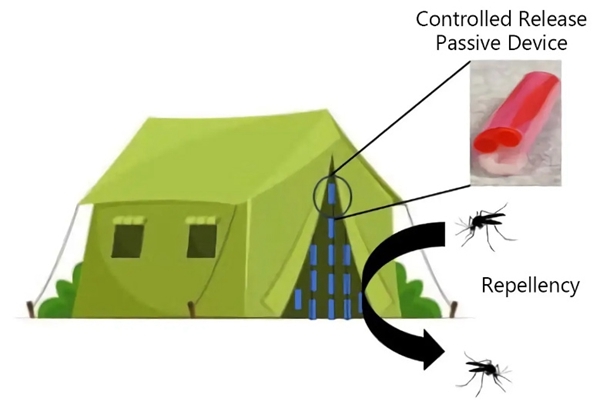 new portable 3d printed mosquito repellent tested for us military use