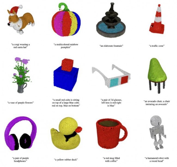 1732589633 580 Text to 3D From text to three dimensional model OpenAI launches Point E for