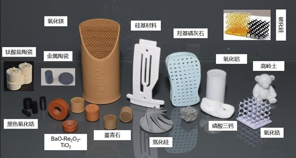 1732611606 637 Light curing ceramic 3D printers become popular and sales of major