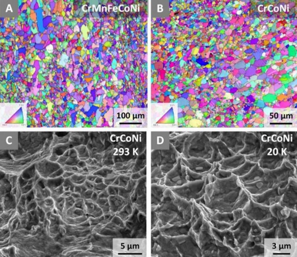 1732623947 160 A new breakthrough in 3D printing Medium entropy CrCoNi alloy
