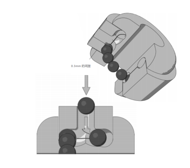 1732924330 201 3D Printing Design Guide Selective Laser Sintering SLS Technology Application