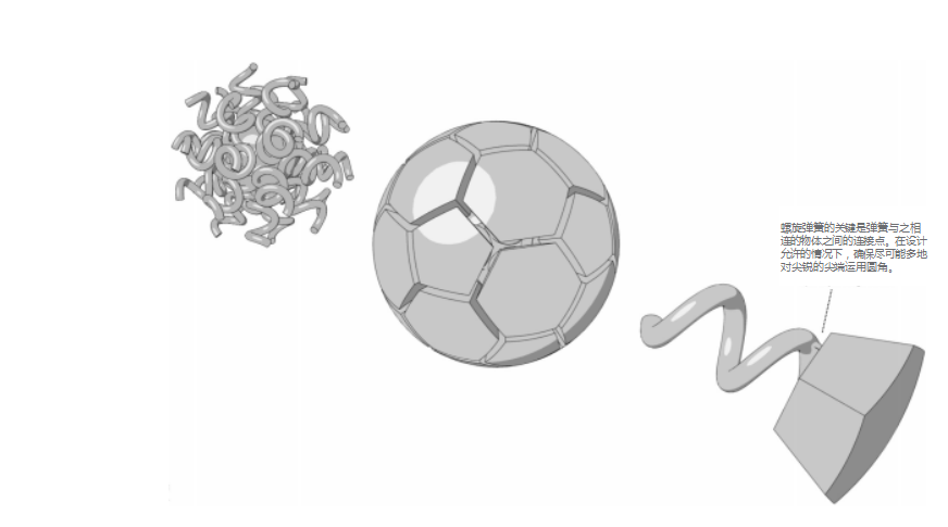1732924334 240 3D Printing Design Guide Selective Laser Sintering SLS Technology Application