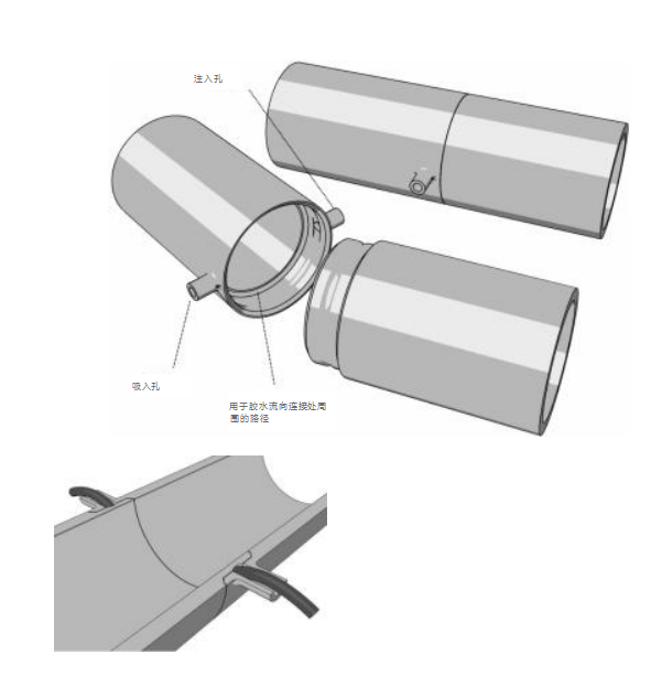 1732924335 992 3D Printing Design Guide Selective Laser Sintering SLS Technology Application