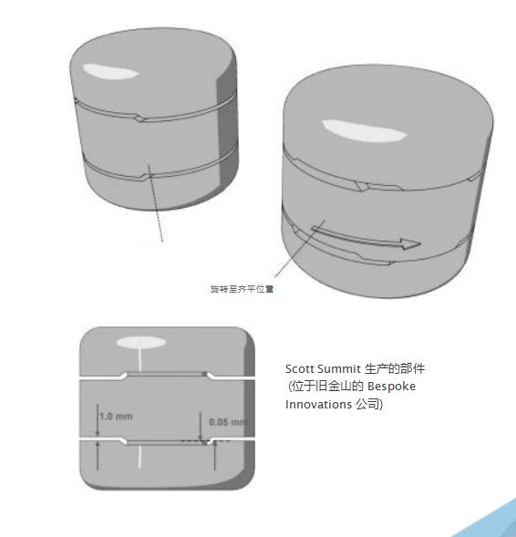 1732924336 30 3D Printing Design Guide Selective Laser Sintering SLS Technology Application
