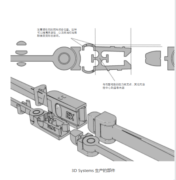 1732924337 637 3D Printing Design Guide Selective Laser Sintering SLS Technology Application