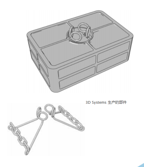 1732924338 385 3D Printing Design Guide Selective Laser Sintering SLS Technology Application