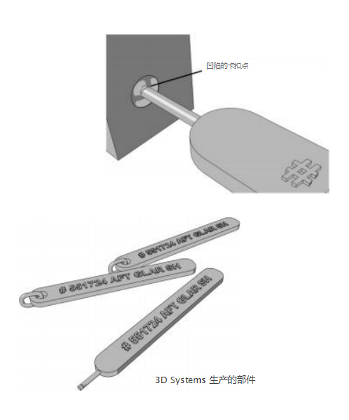 1732924338 695 3D Printing Design Guide Selective Laser Sintering SLS Technology Application
