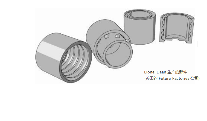 1732924339 536 3D Printing Design Guide Selective Laser Sintering SLS Technology Application