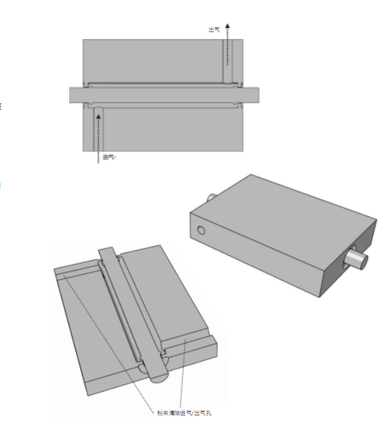 3D Printing Design Guide Selective Laser Sintering SLS Technology Application