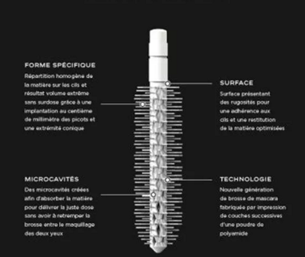 Chanel partners with Labskin Creations to launch 3D bioprinted skin