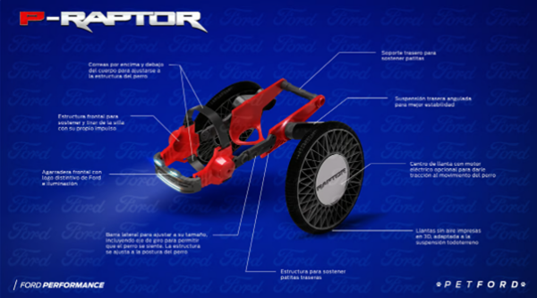 Ford launches free 3D printed dog wheelchair