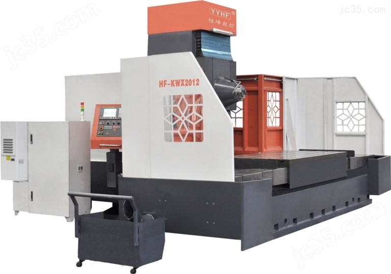 the proper use of horizontal cnc milling machines can improve