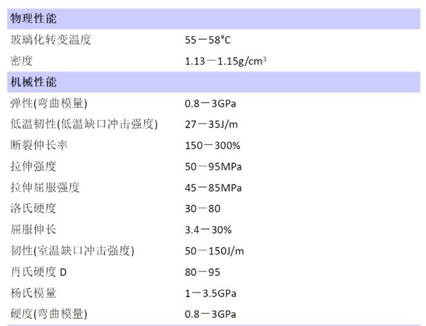 mohouwang material cnc nylon pa66