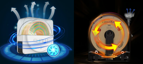 1733738879 984 How to avoid excessive drying of 3D printing filament